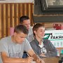 Zajęcia z doradztwa zawodowego